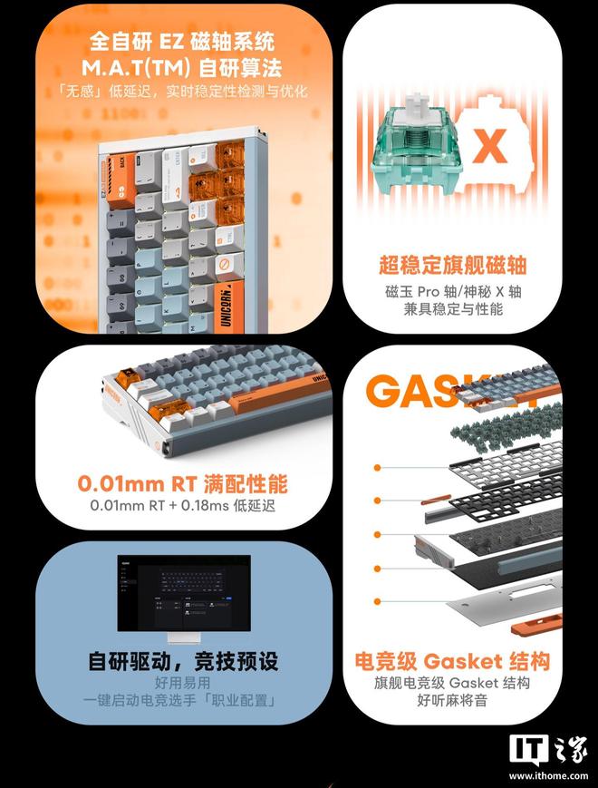 x IQUNIX 超电竞磁轴键盘1359 元起新葡京娱乐场app魅族推出 PANDAER(图2)