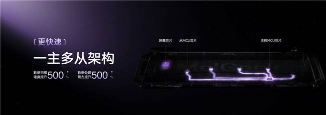 elGeek发布全新中文名蜜氪新葡京网上赌场品牌再次升级M(图16)