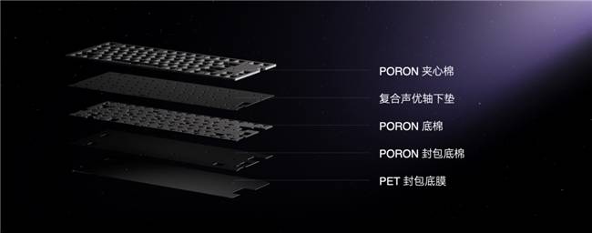 elGeek发布全新中文名蜜氪新葡京网上赌场品牌再次升级M(图18)